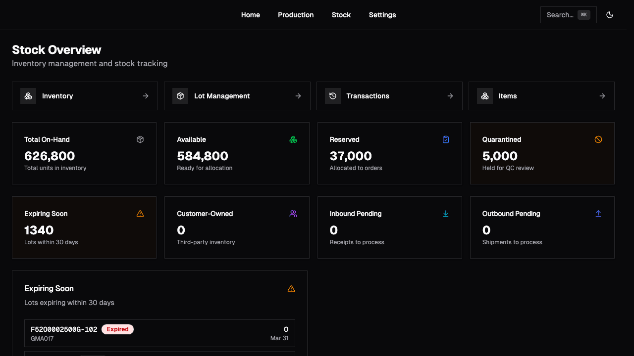 Stock overview showing inventory levels, lots, and warehouse locations